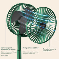 Thumbnail for Low Noise Mini Electric Fan