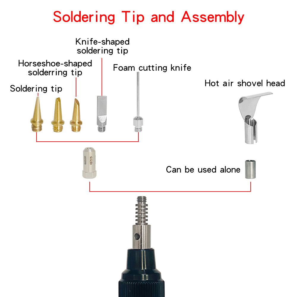 Gas Soldering Iron Kits- Take Crafts To Another Level