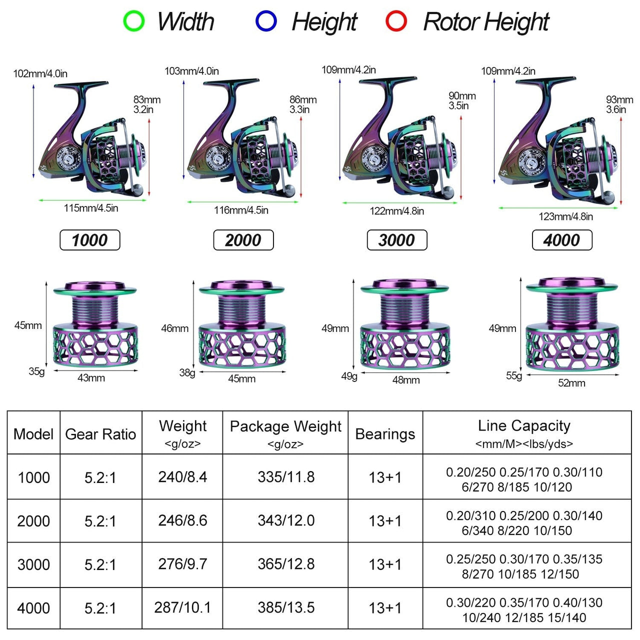 Reelmaister-Multi-Color Fishing Rod