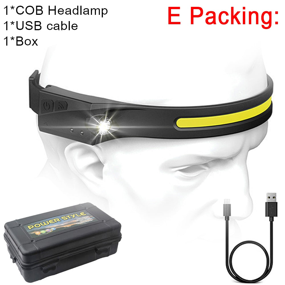 230° LED HEADLAMP